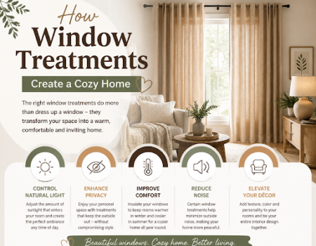 How Window Treatments Create a Cozy Home